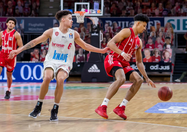 每位球员的 每位球员的